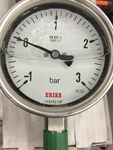 Manometers